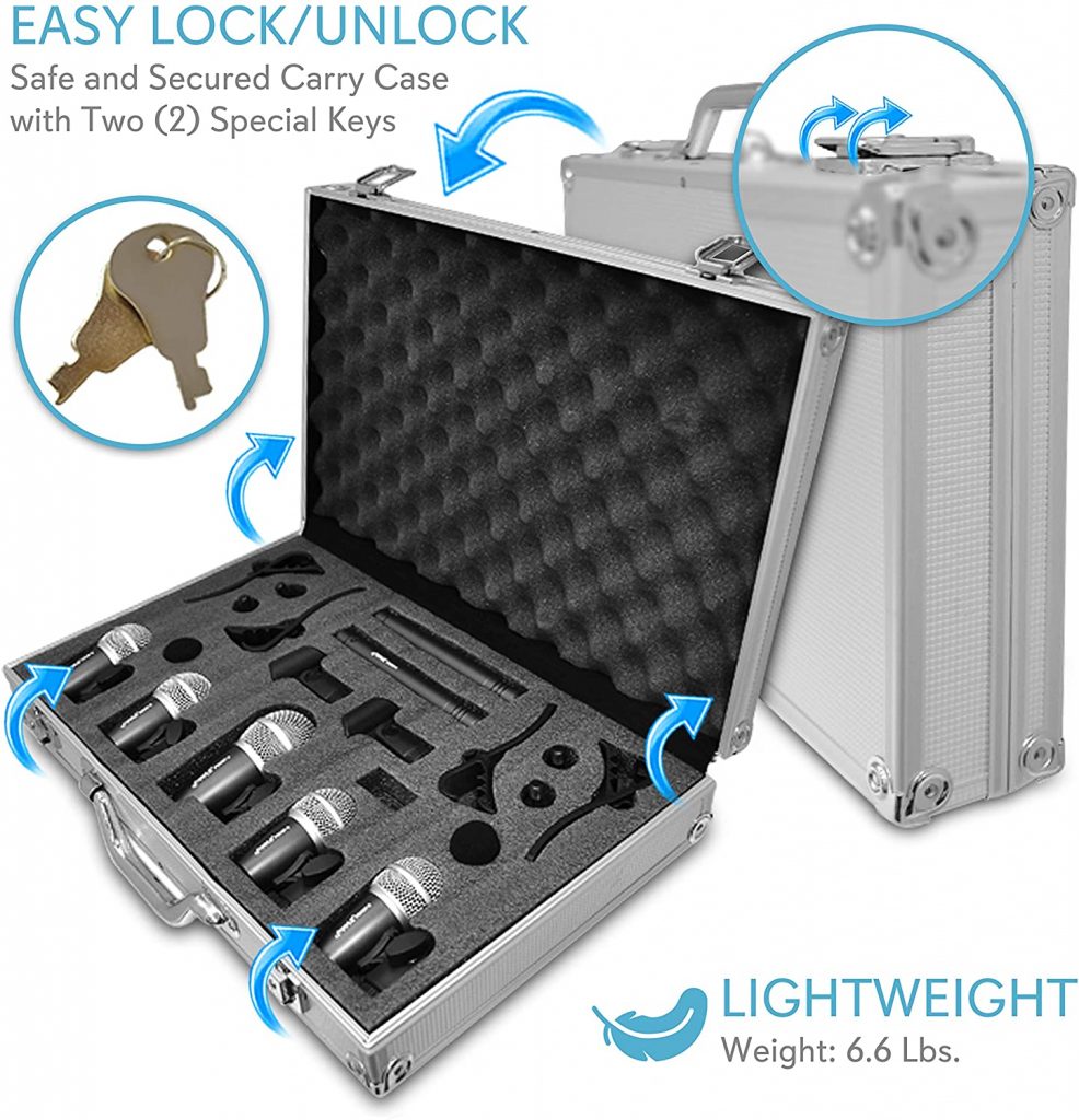 Pyle Pro Pdkm7 Box