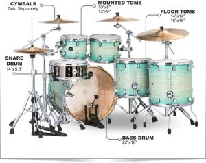 Mapex Armory Drum Set.jpg