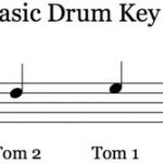 Basic Drum Key | Zero to Drum Basic Drum Key