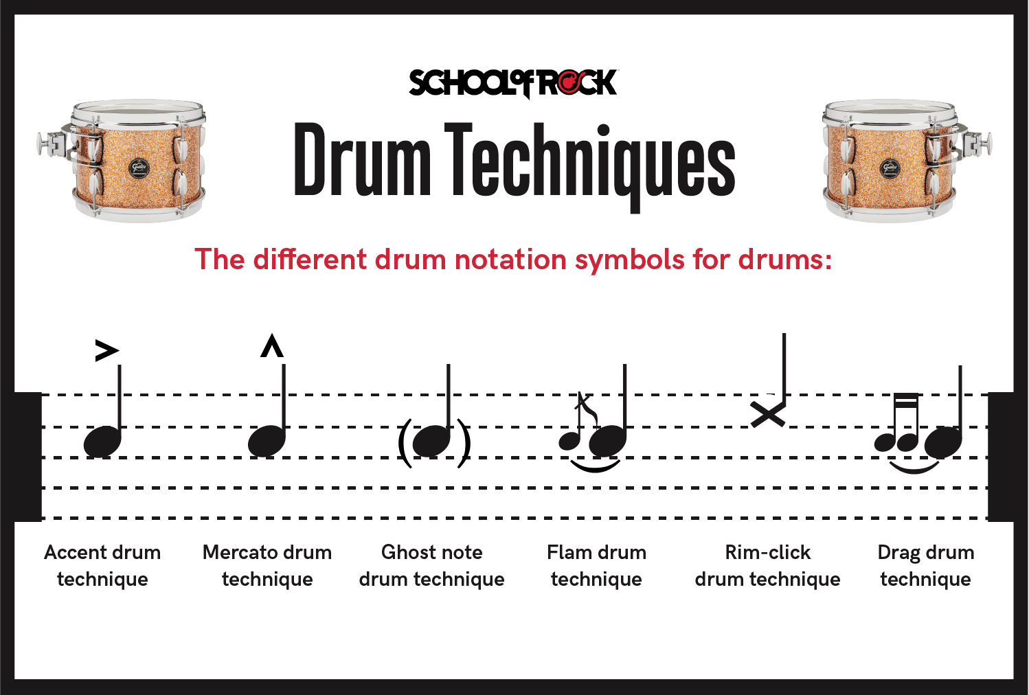 drum-notation-best-guide-in-2023-zero-to-drum